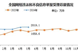 开云棋牌官网入口网址查询截图3